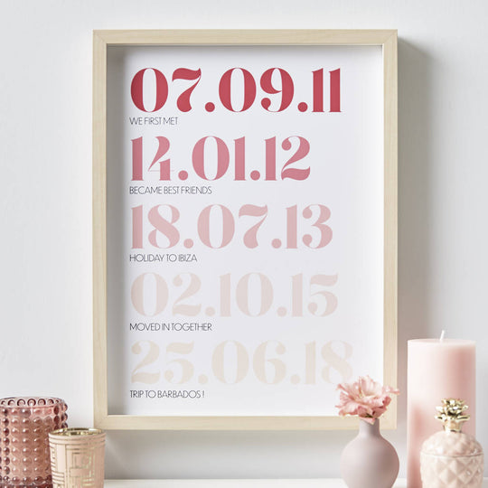 Personalised Special Dates Print